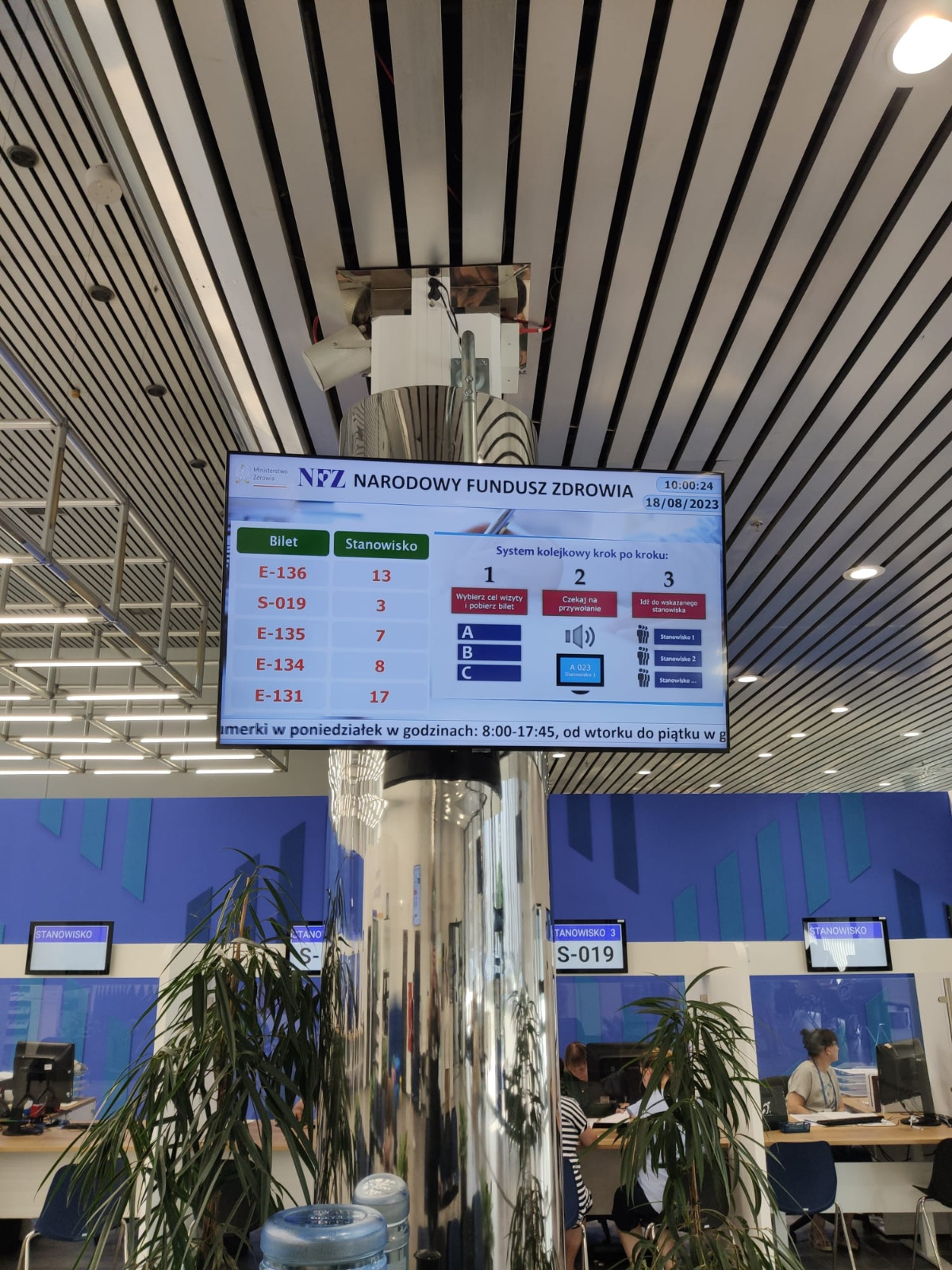 Elevating Citizen Journey NFZ in Poland adopts SEDCO Queue Management System