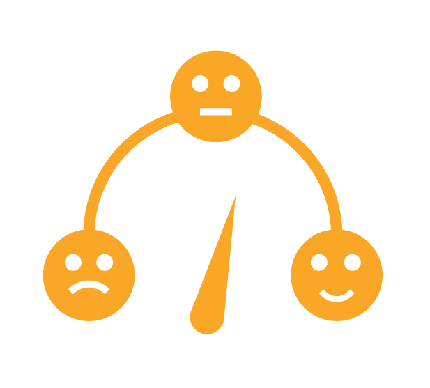 Customer Satisfaction