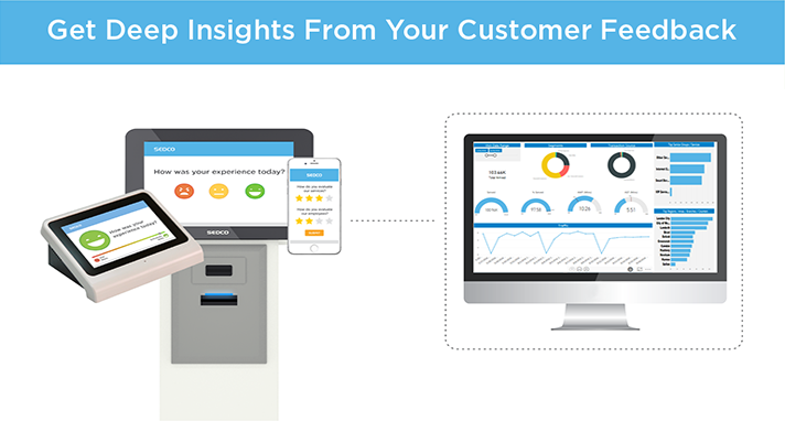 SEDCO_s Customers Feedback system