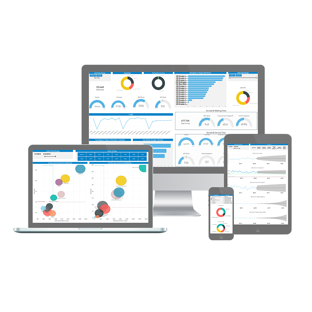 Business Intelligence by SEDCO