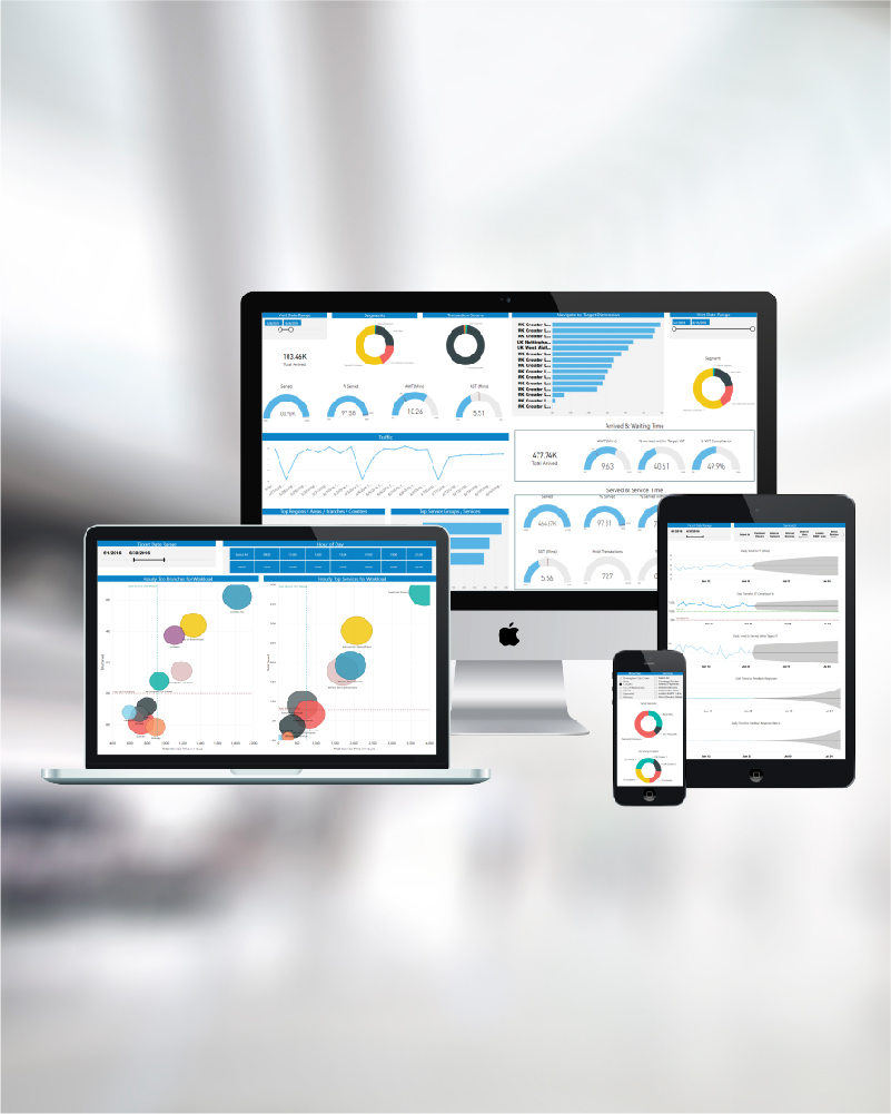 Business Intelligence for queue system - by SEDCO