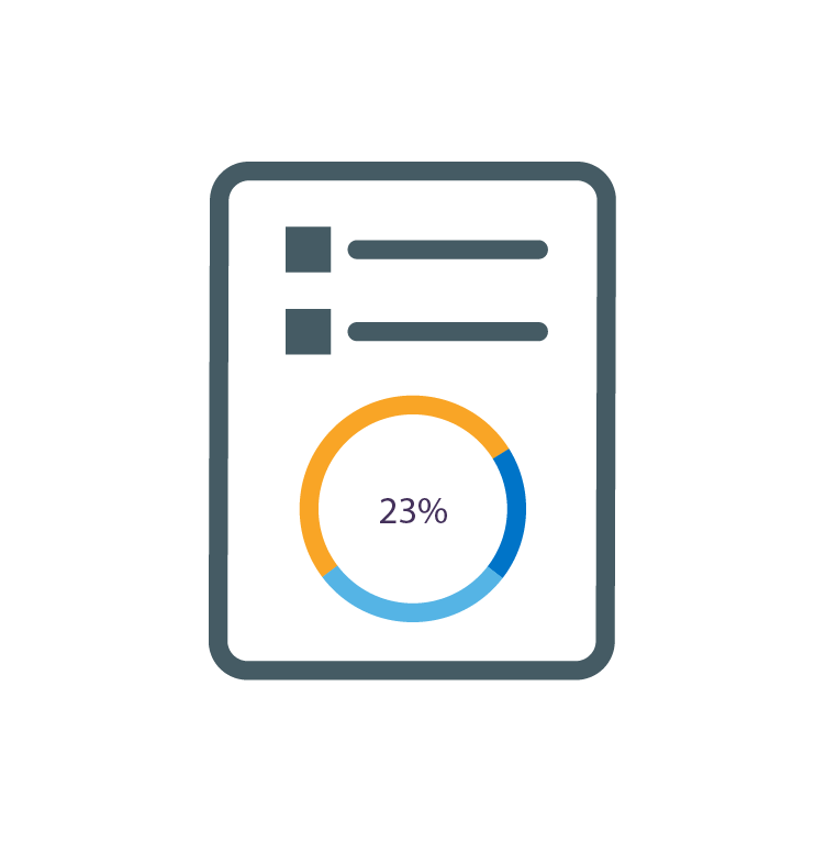 Icon 4 - Current inventory details report