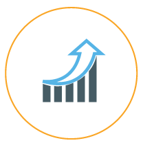 Instant Card Issuance - Business Intelligence - Revenue growth analysis