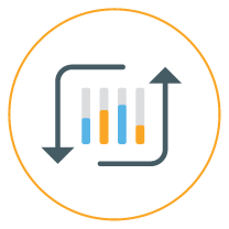 Instant Card Issuance - Business Intelligence - Transactions report