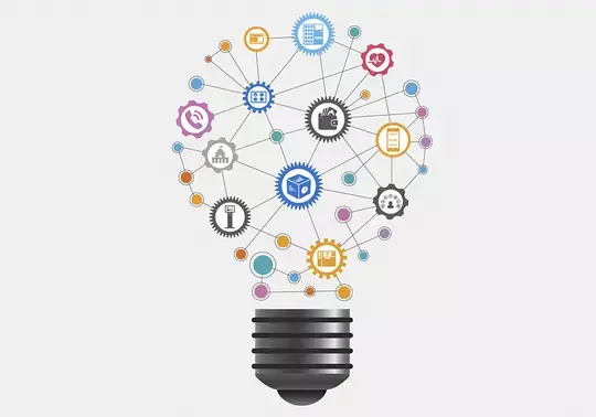 Careers - innovation