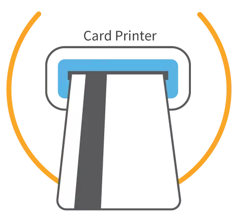 Instant Card Issuance - Card holder