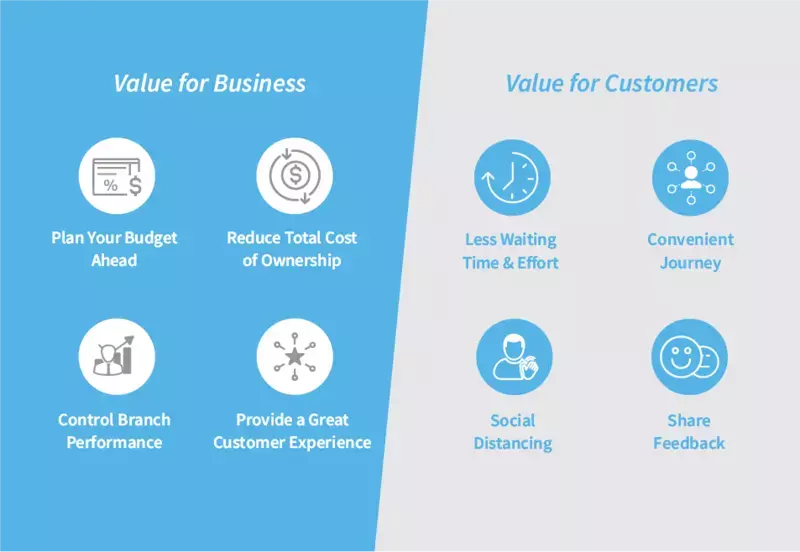 CVM Cloud-Based-07 CVM Cloud-Based-07